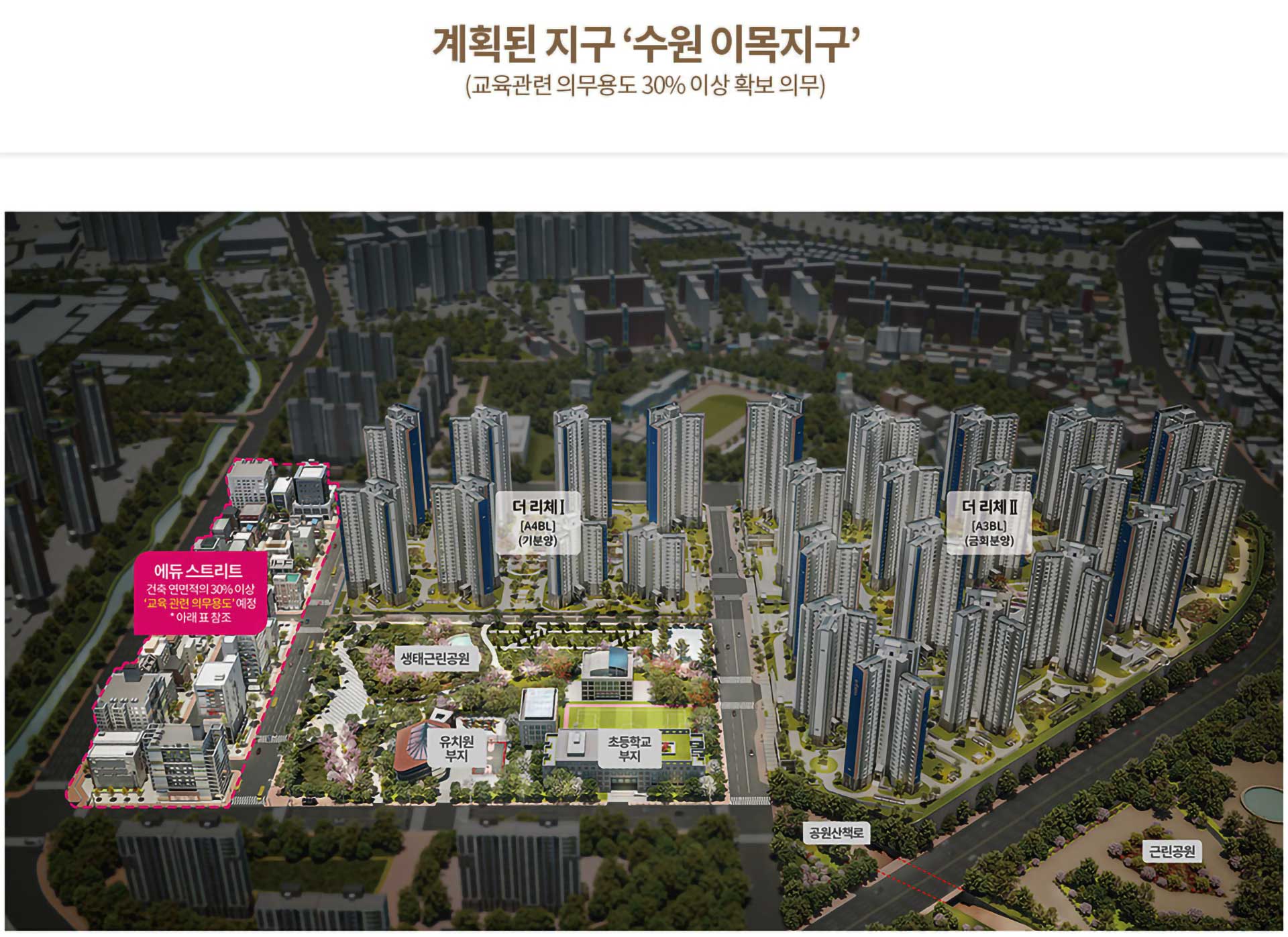 북수원 디에트르 입지환경2