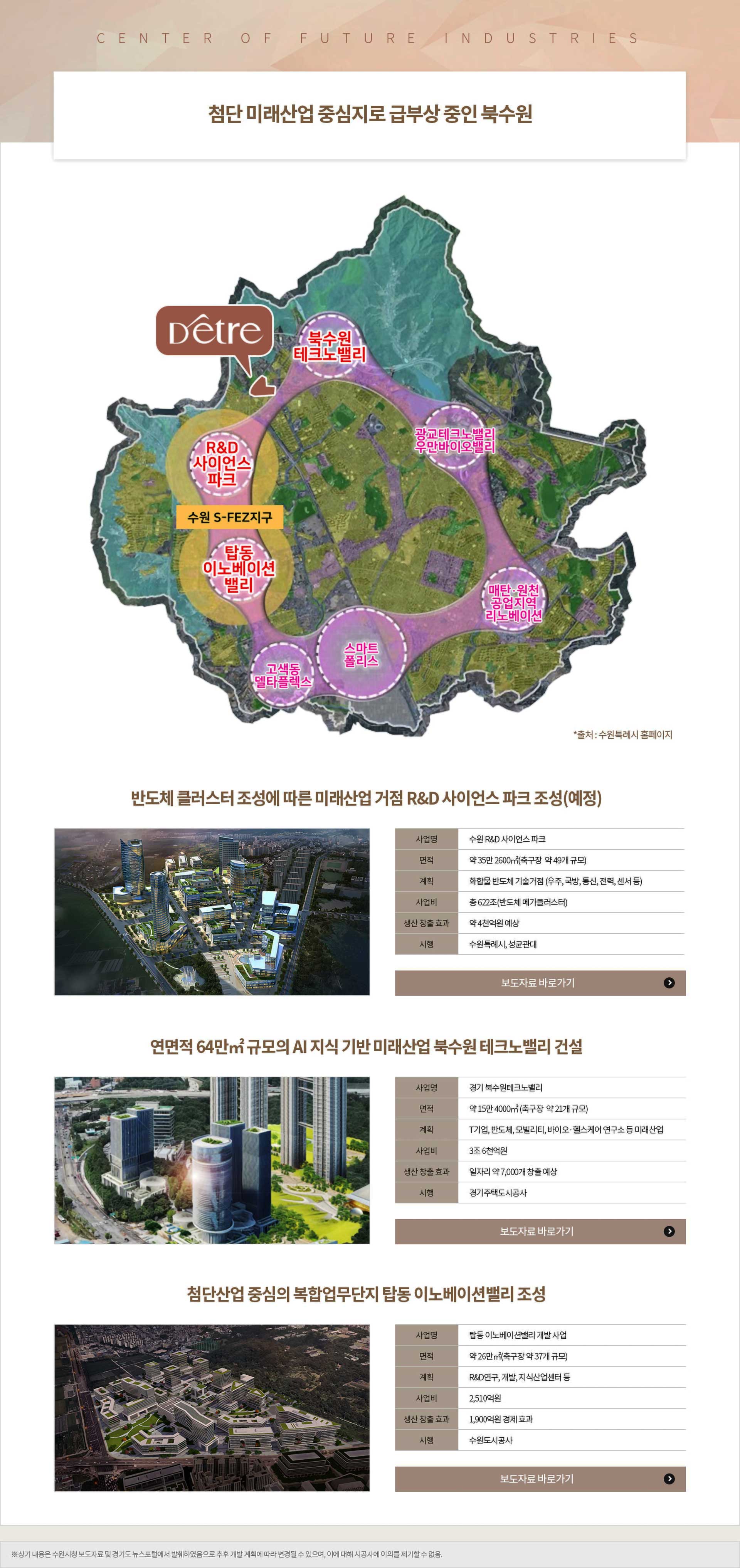 북수원 디에트르 입지환경1