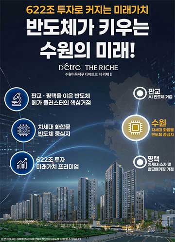 반도체가 키우는 수원의 미래가치 안내